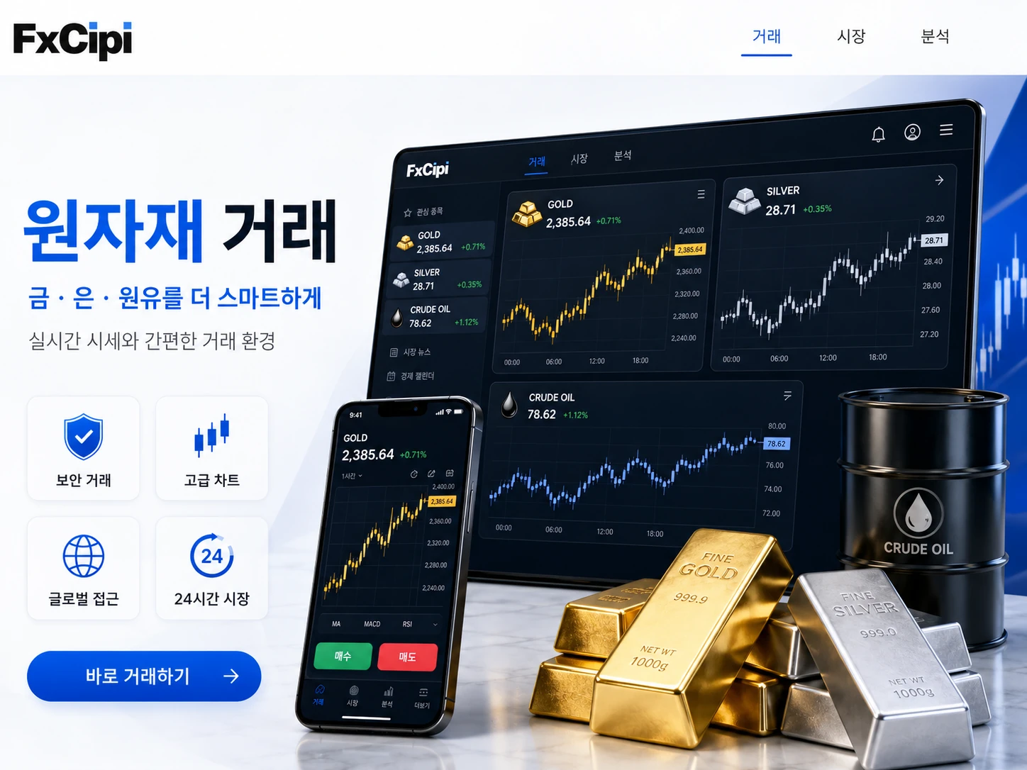 FXCIPI 원자재 거래