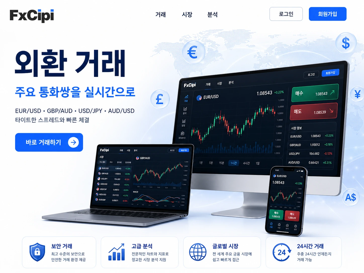 FXCIPI 외환 거래