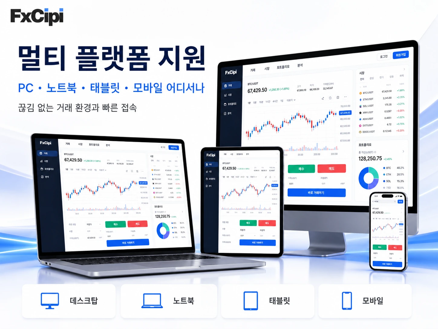 FXCIPI 멀티 플랫폼 지원
