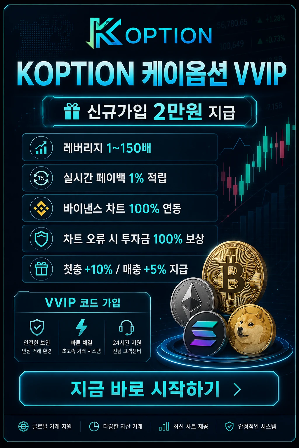 KOPTION VVIP 프로모션